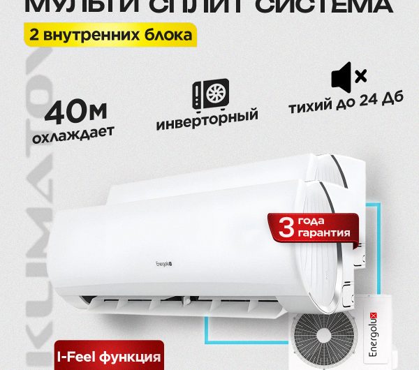 Мобильный кондиционер RM E в Долгопрудном