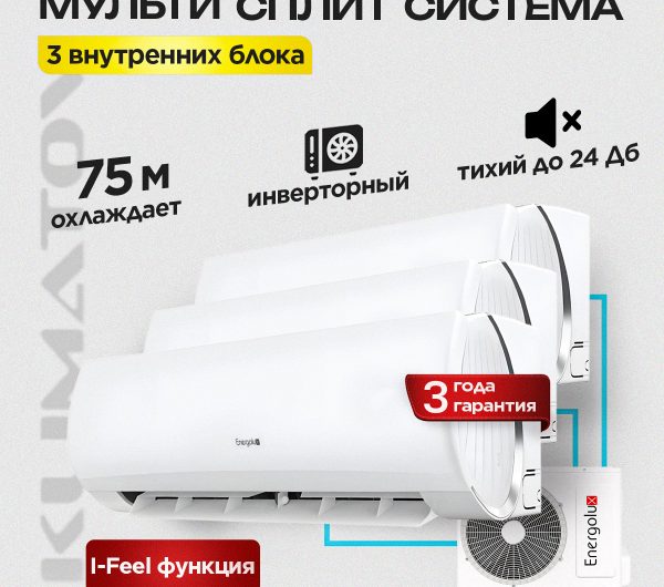 Сплит-система инверторная Midea MSAG3 в Долгопрудном