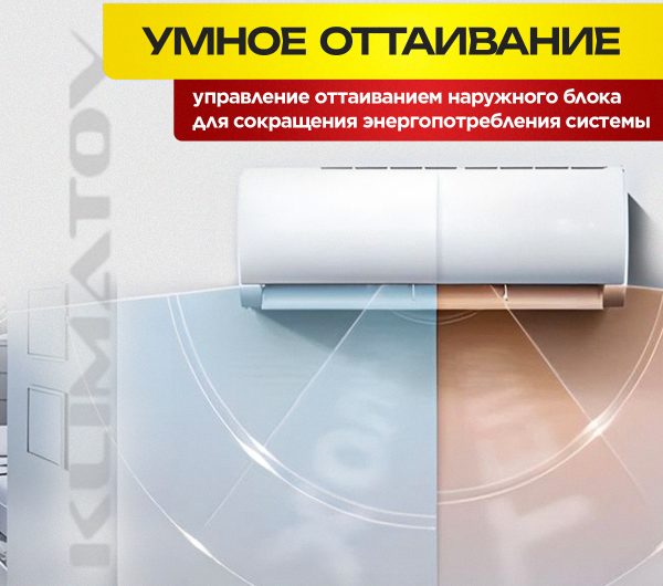 Сплит-система Hyundai HAC-09 T Pro в Долгопрудном